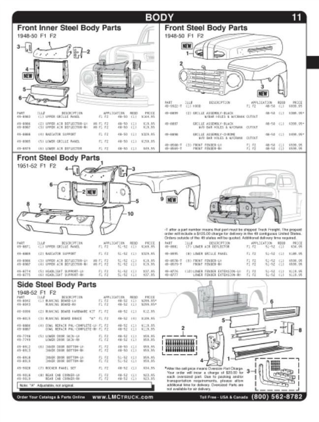 LMC, metal F1 hoods,front upper front fenders Ford Truck Enthusiasts