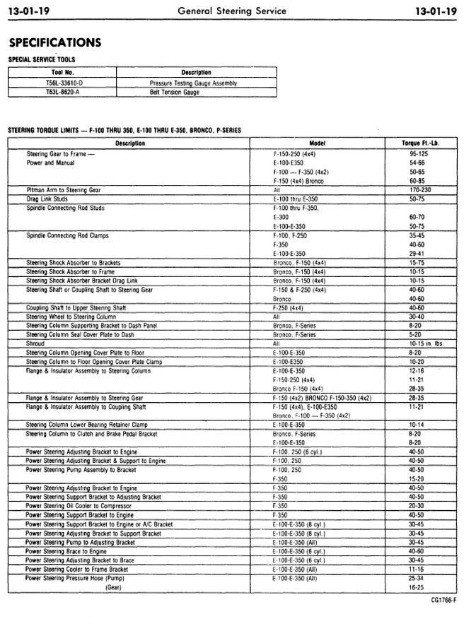 Steering Arm to Steering Knuckle Torque Verification Ford Truck
