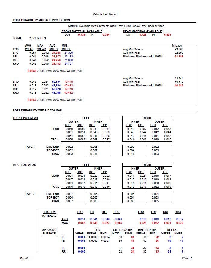 Rear brake job, need advice Page 4 Ford Truck Enthusiasts Forums