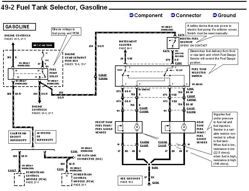 Where is the tank switch over valve located - Ford Truck Enthusiasts Forums  1994 Ford Fuel Tank Selector Switch Wiring Diagram    Ford Truck Enthusiasts