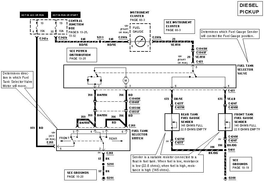 27 1994 Ford F150 Dual Fuel Tank Diagram Wiring Diagram List.