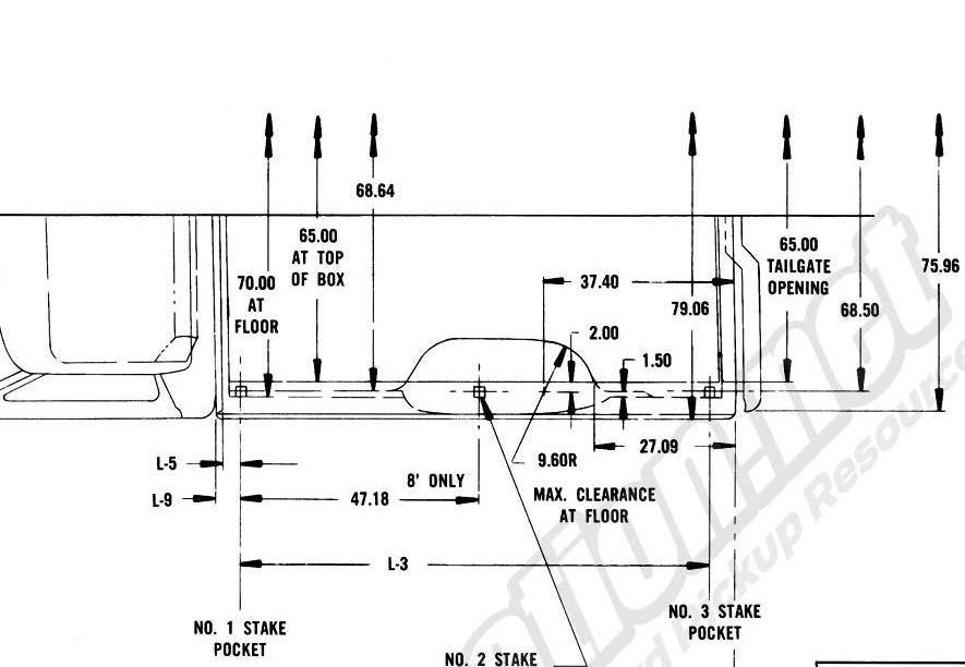 LWB bed VS SWB bed.... dimensions Ford Truck Enthusiasts Forums
