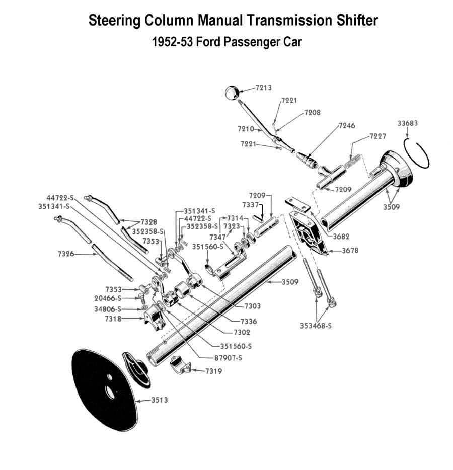 Shift Linkage Bushings Page 2 Ford Truck Enthusiasts Forums