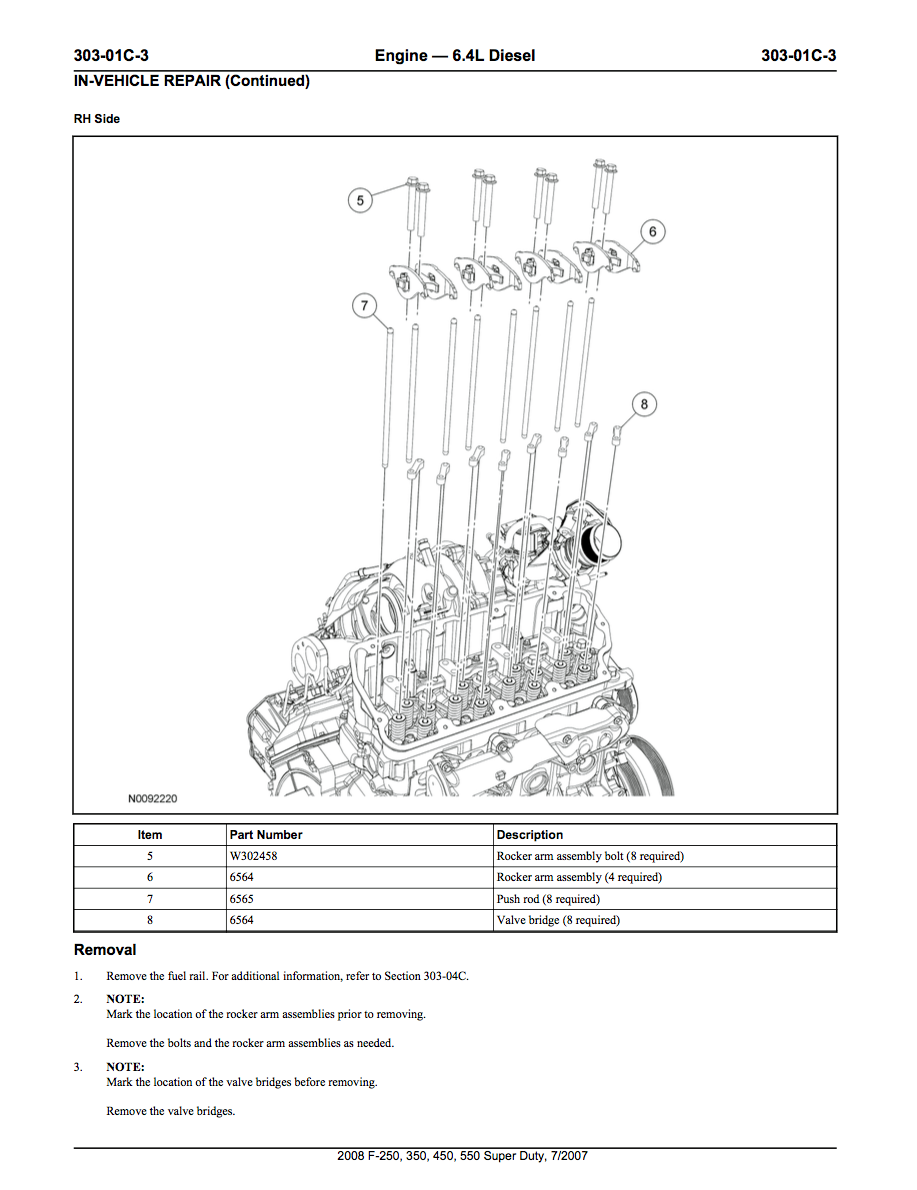 time to replace rocker arms your tips and tricks