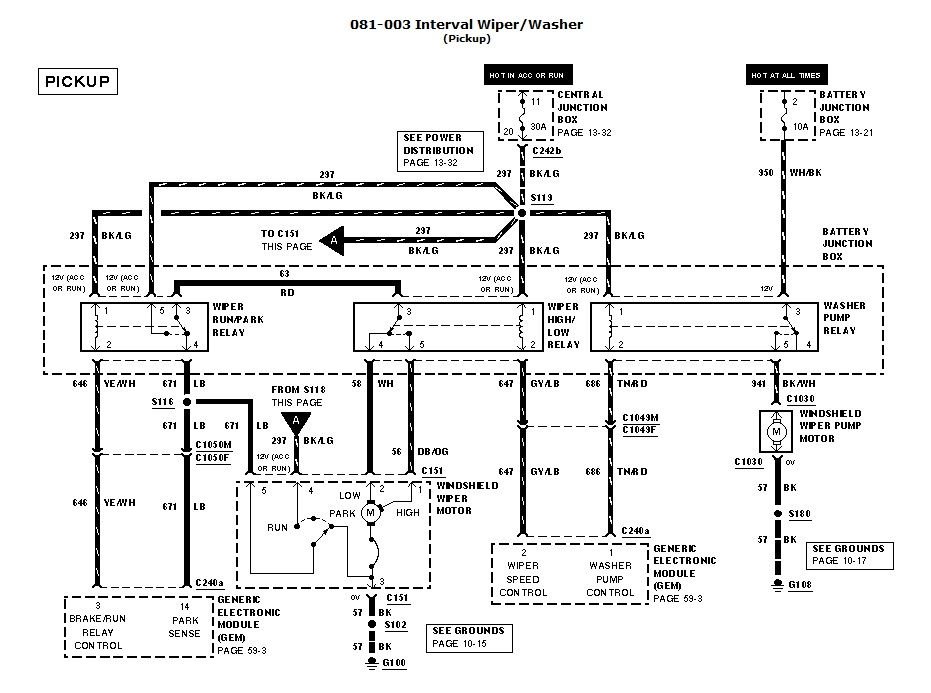 99 F450 7.3 Manual - Ford Truck Enthusiasts Forums