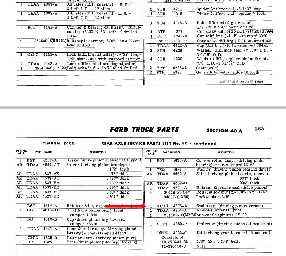 Pinion seal part number help... Ford Truck Enthusiasts Forums