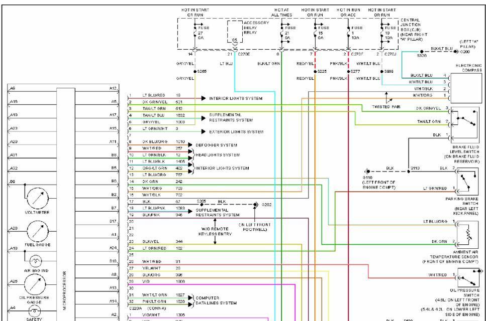 2010 Ford F150 Instrument Cluster Repair