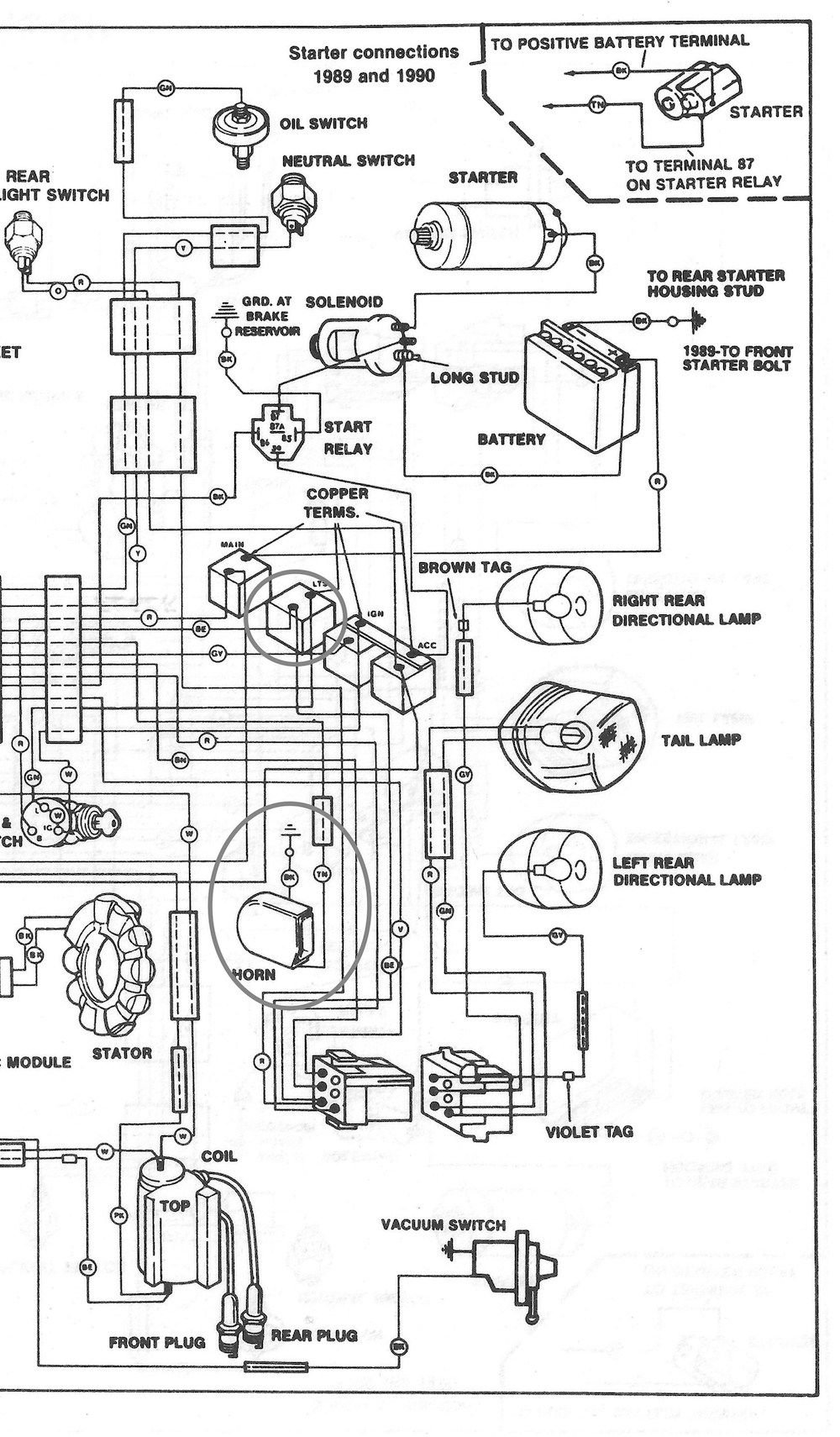 91 FXLR Where's the horn??? - Harley Davidson Forums