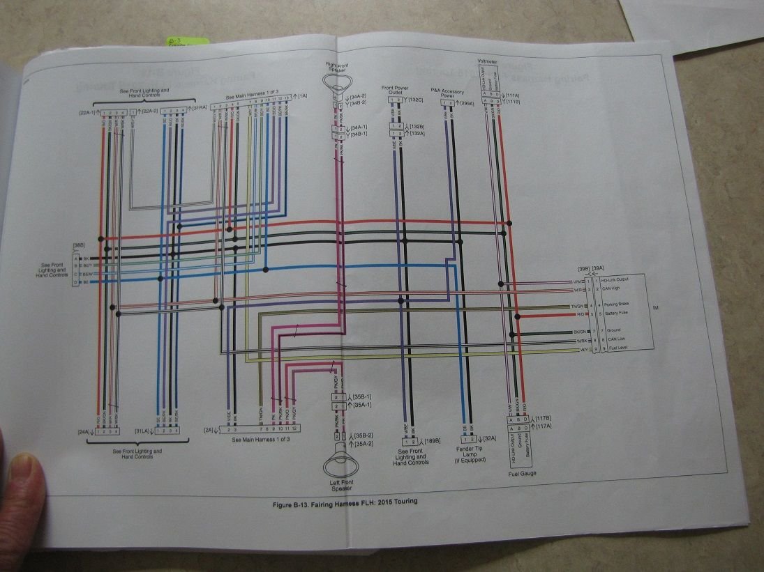 blowing fuses Harley Davidson Forums