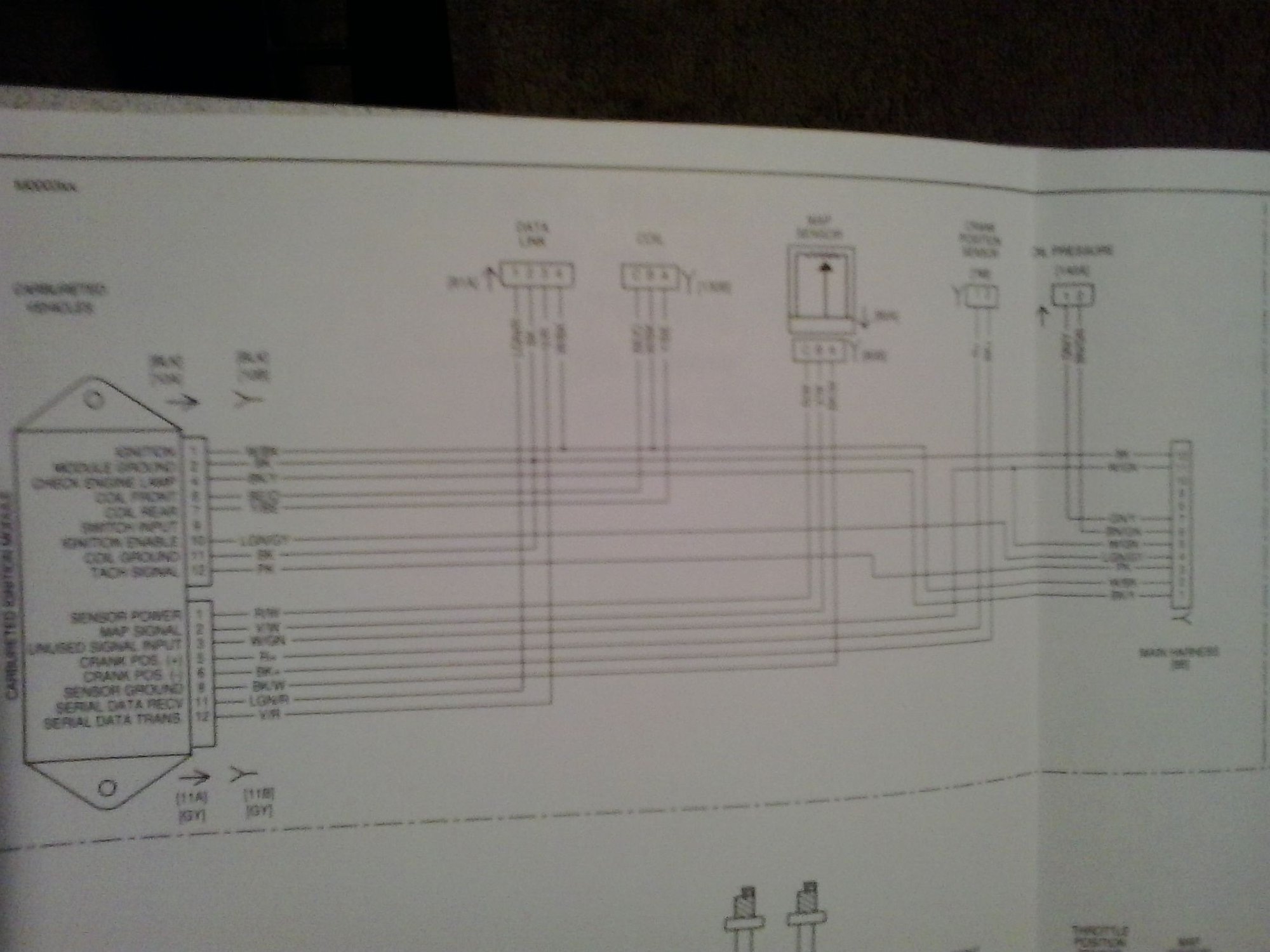 0204 Road King wiring harness help please Harley Davidson Forums