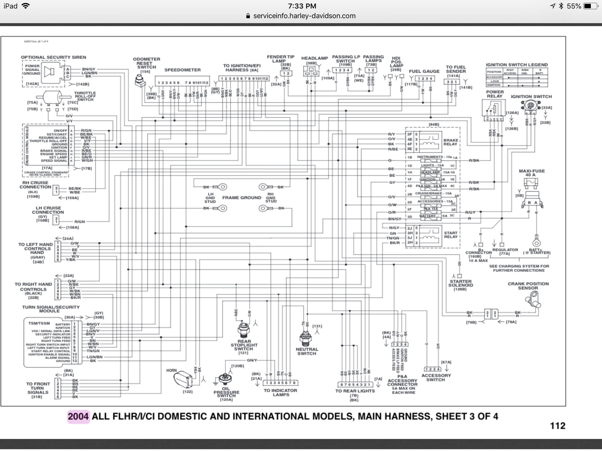 Left turn signals blink when applying brakes... Harley Davidson Forums