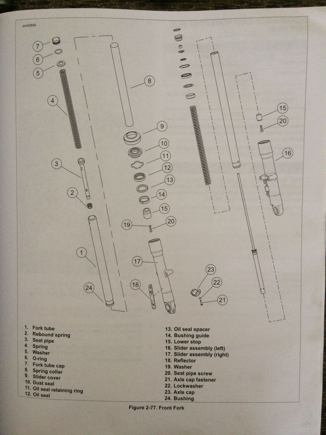 Wide Glide Fork Assembly Harley Davidson Forums