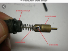 This is what it supposed to look like?