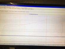 Still fine tuning work to be done but performance is looking good.