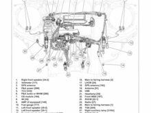 #4 in this list is 299