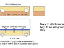 Shape block, drill holes for rails, cut off bottom so as to leave 'half of the holes' left.  Screw bag base into block.  Wrap with rope, velcro, bungee or something.