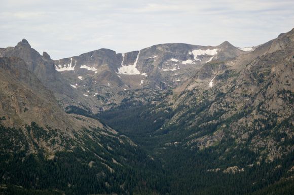 RMNP