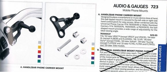 Handlebar mount, GPS, Phone