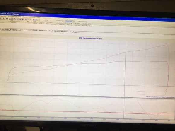 Still fine tuning work to be done but performance is looking good.