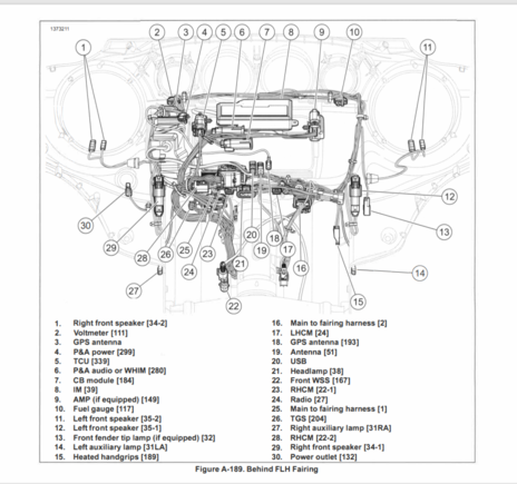 #4 in this list is 299