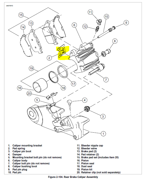 Sportster Rear Brakes Harley Davidson Forums