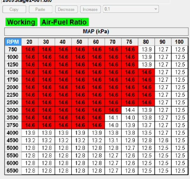 Another fuel system question. Harley Davidson Forums