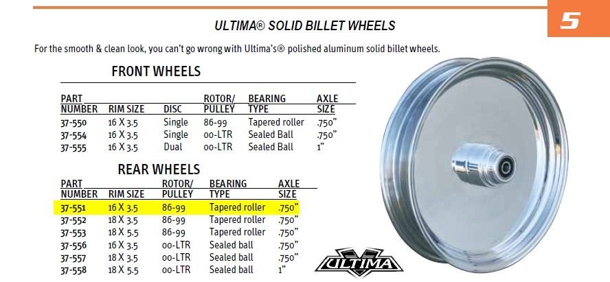 fatboy rear wheel for sale