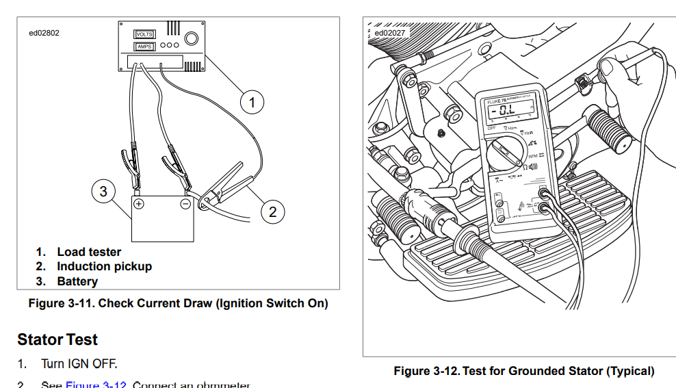 Stator has continuity with ground - Harley Davidson Forums