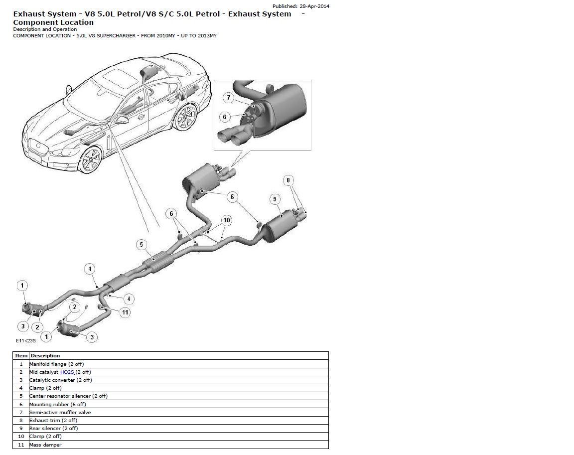 5.0 N.A. Exhaust System Jaguar Forums Jaguar Enthusiasts Forum
