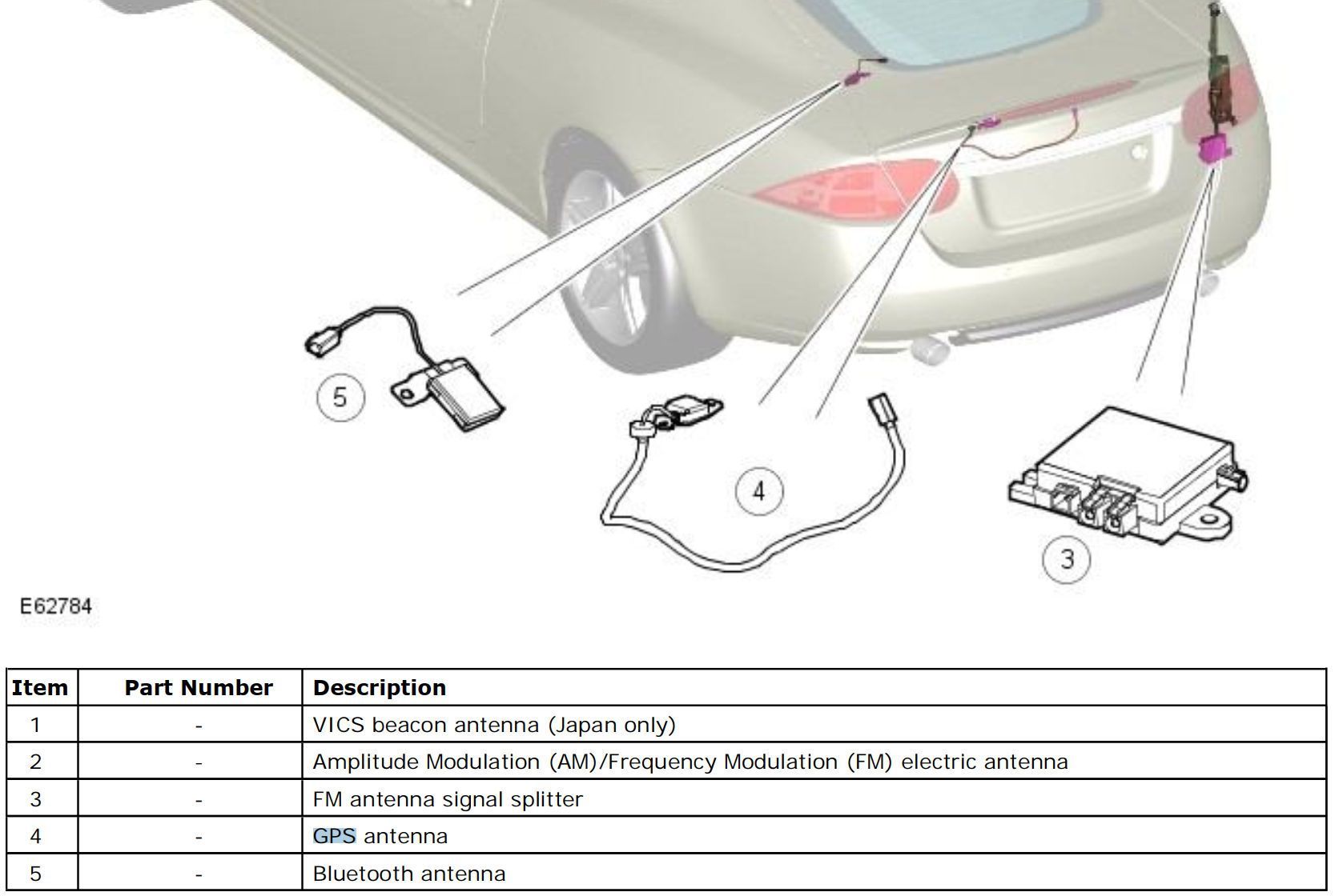 2013 XK Convertible GPS Antenna Replacement Jaguar Forums Jaguar Enthusiasts Forum