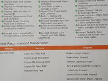 Thats alotta Inspections but are they really checking "Fuel Injection System" as well as Tranny & Diff Fluid?