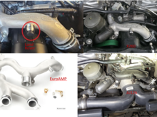 Xover pipe comparison