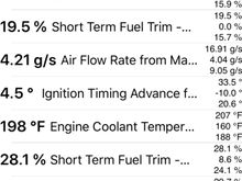 Reading at 2500 rpm.