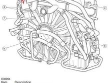 T-Stat to water pump hose