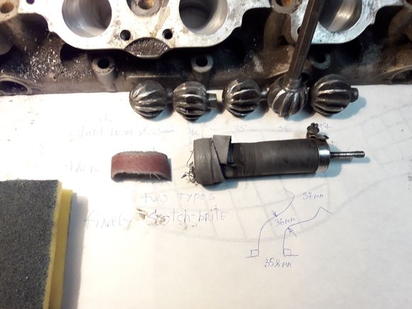 My tools