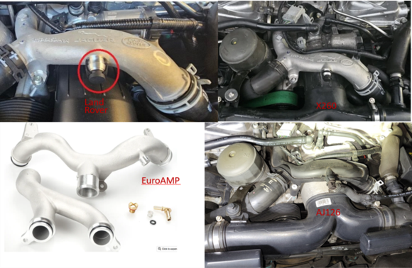 Xover pipe comparison
