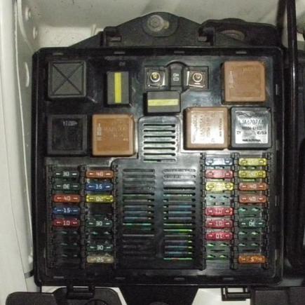 Front Fuse Box