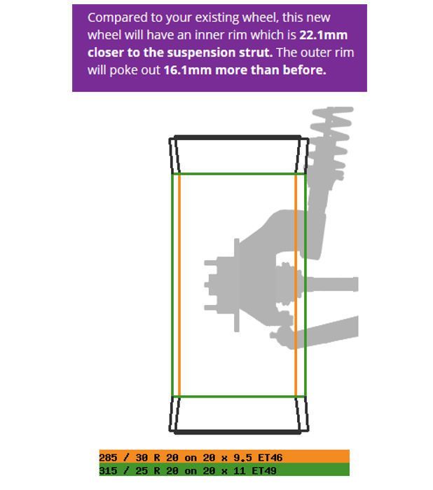 XKRS Wheel Spacers Any pictures or specs? Jaguar Forums Jaguar Enthusiasts Forum