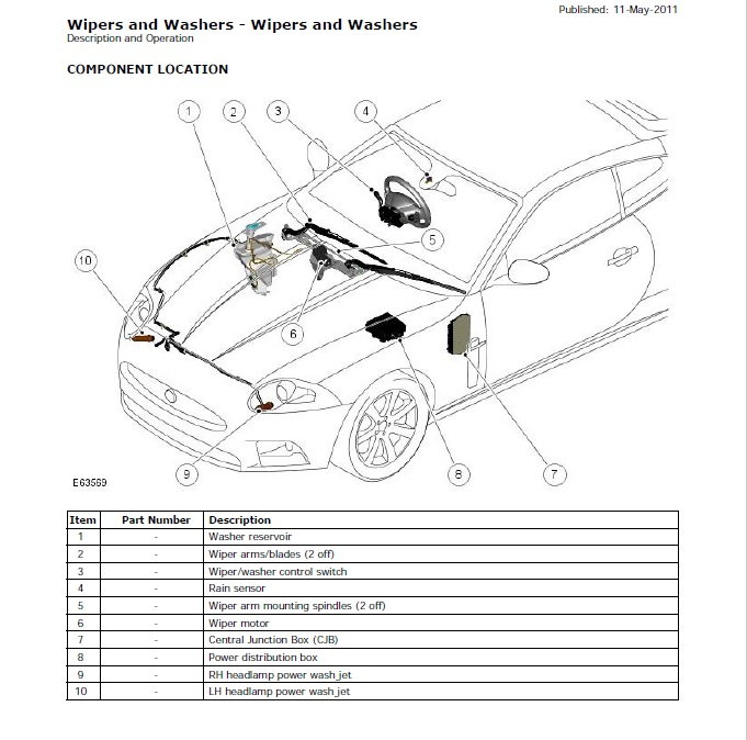 Headlamp headlight Washer Pump Jaguar XF 2008 2009 2010 2011 2012 2013 2014 