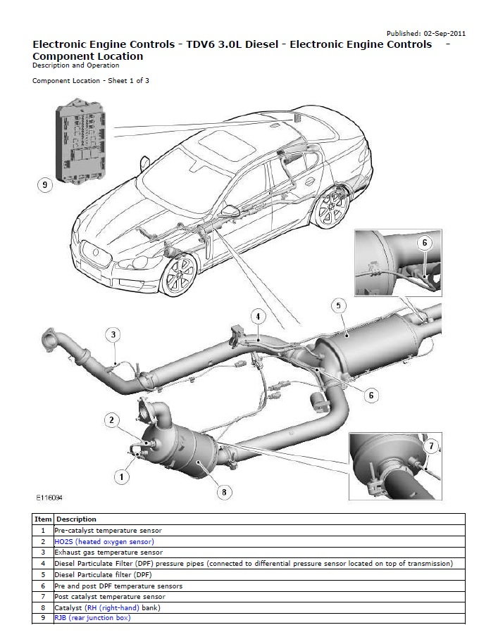 Restricted performance jaguar xf