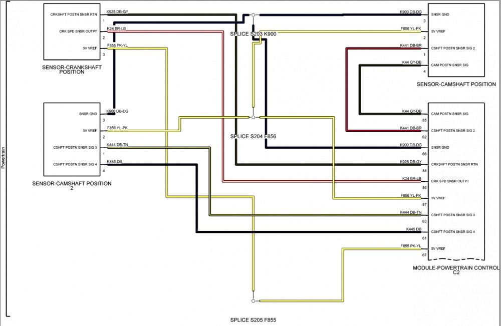 Jeep Camshaft Position Sensor Wiring