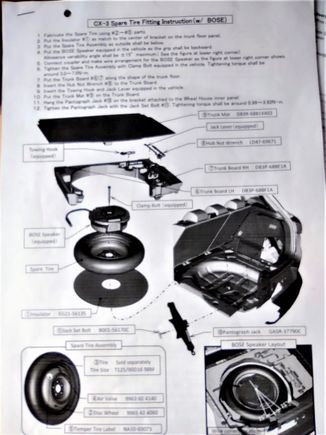 How to install spare wheel in the boot