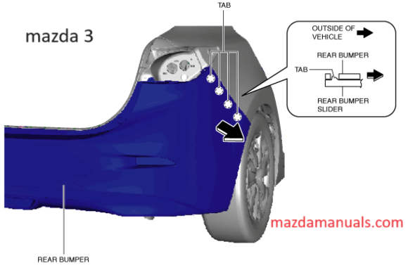 MAZDA 3 2013