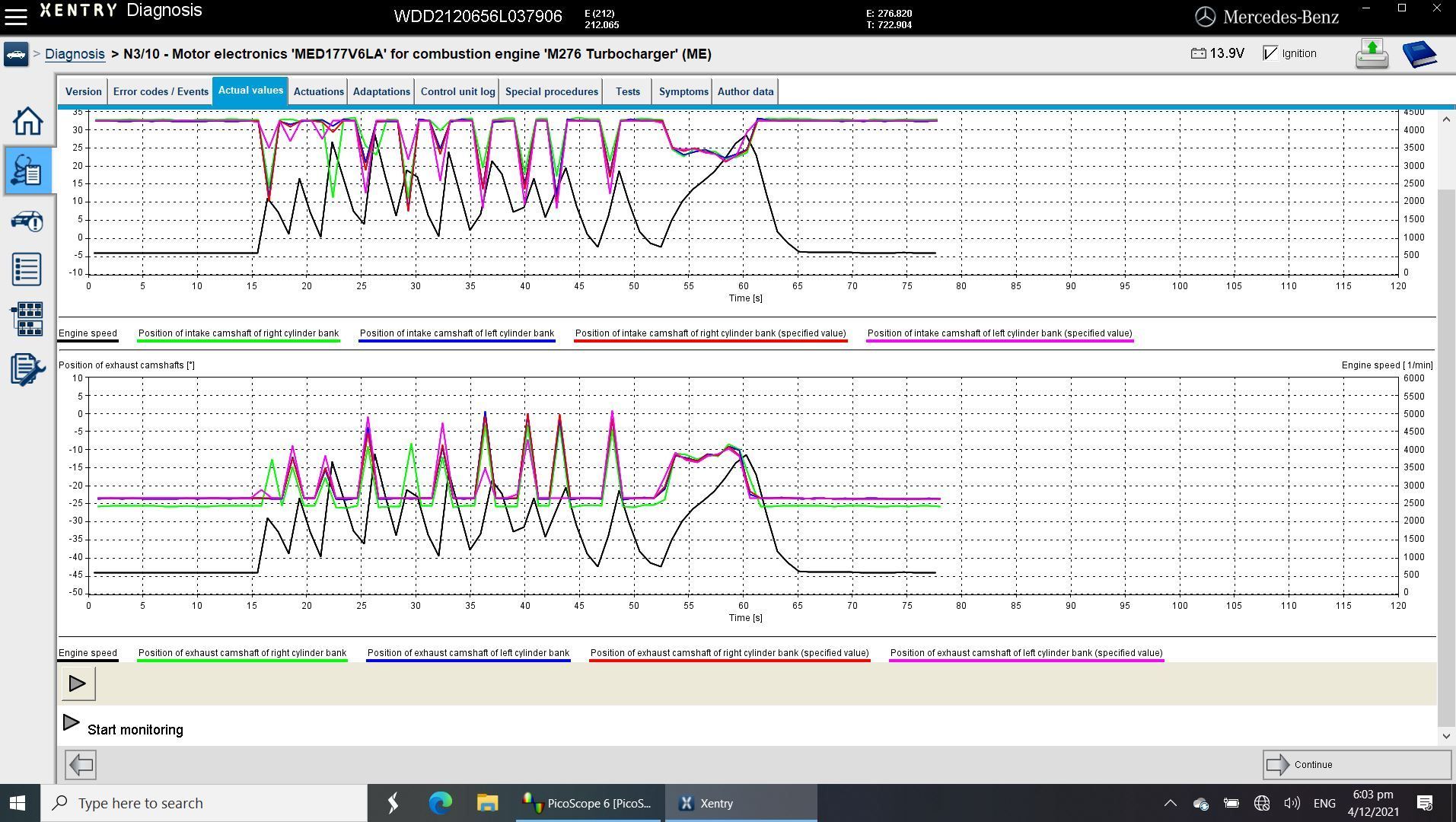 icarsoft MB V2 camshaft angle Forums