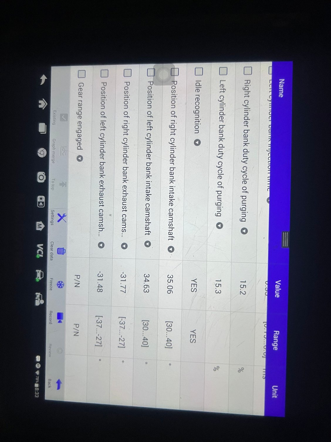 This is the values during idle 