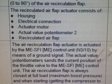 SC Bypass valve function