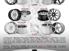 Rennen Modular Xtreme Concave Forged Wheels