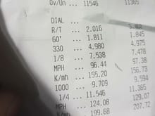 2013 E63s 212.075 Rear wheel drive 
- Stage II ecu tune, 200 cpsi cats and bmc filters
11.54 @124mph, 1.8 thru the trap.

Surely these AWD e's are moving quicker then mine?
Can anyone pluck a dyno figure from my time slip? Lol
