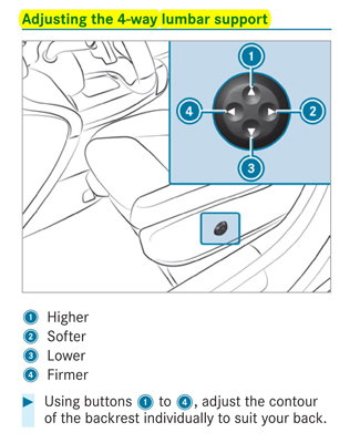 Lumbar Pillow for Cars: 4-Way Adjustable