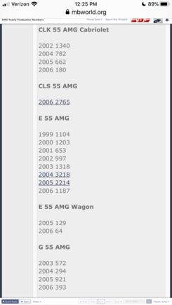 

E55 production numbers. 